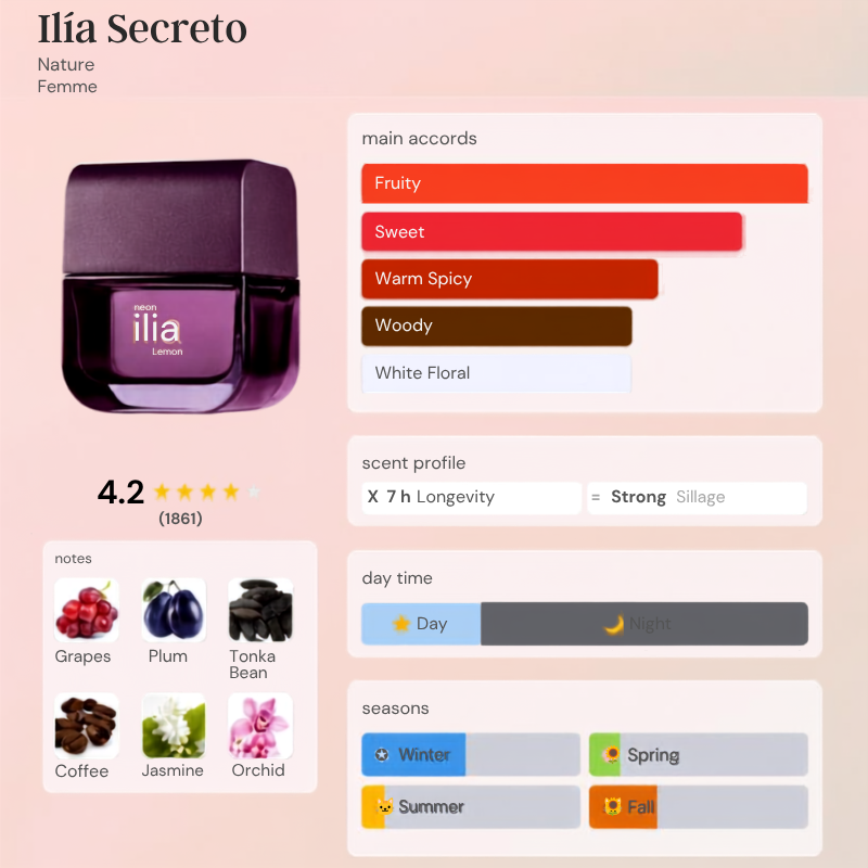 NATURA Ilía Secreto Deo Parfum 50ml - 1.69 fl oz