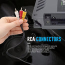 Banda Audioparts Beat 3001 Amplifier Module 1 Channel 1 Ohm 3000 Wrms