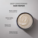 Truss Miracle Hair Mask 180g/6.3 oz.