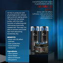 Truss Miracle Hair Mask 180g/6.3 oz.