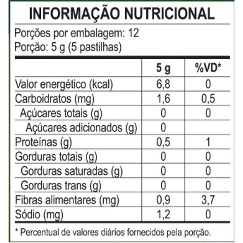Unilife Natural Ora Pro-Nóbis and Ginger 60 Lozenges 1000mg