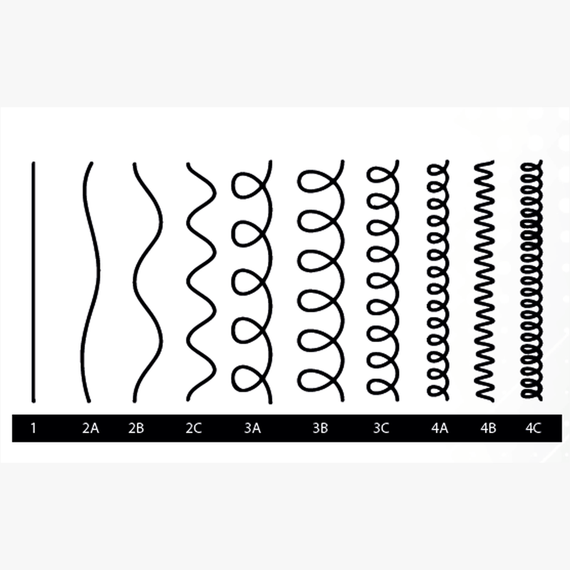 Honma Tokyo Coffee Premium Collagen Capillary Regenerating Gel, 1L | 33.8 fl.oz.