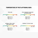 Honma Tokyo Coffee Premium Collagen Capillary Regenerating Gel, 1L | 33.8 fl.oz.