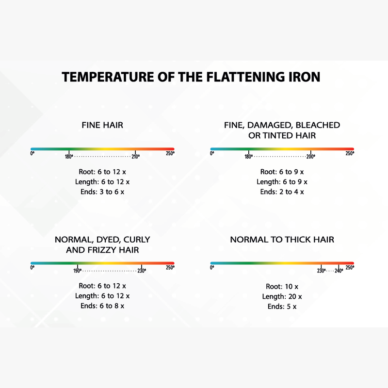 Honma Tokyo Coffee Premium Collagen Capillary Regenerating Gel, 1L | 33.8 fl.oz.