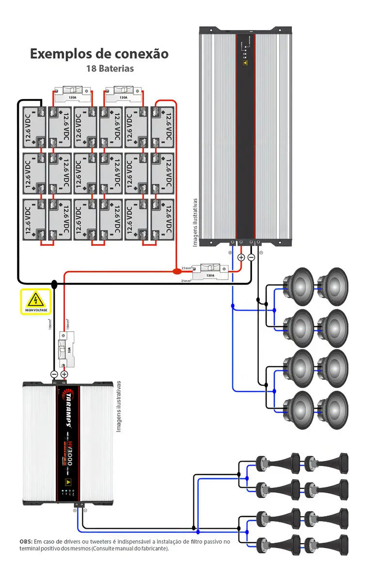 Módulo Taramps HV 3000 Chipeo Smart 3000W RMS para Som Automotivo de 1 Canal