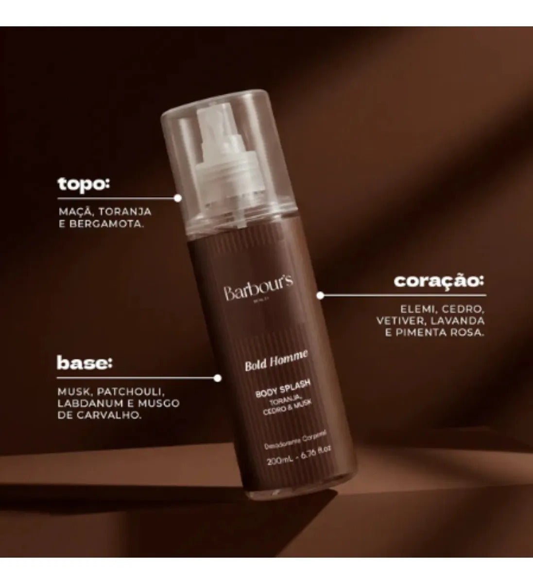 Barbour's Beauty men's body mist set with two bottles featuring bold and seductive scents, displayed on a neutral background.