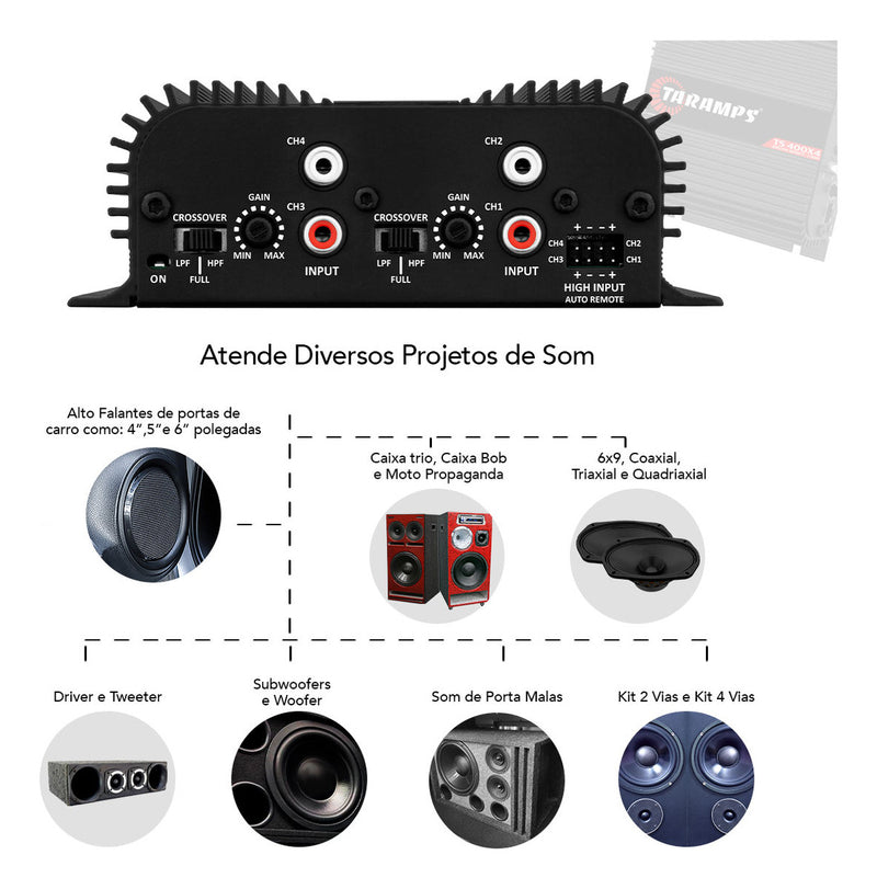 Taramps TS400X4 Black Amplifier Module 400 Watts RMS Digital  4 Channels 2 Ohms Stereo Audio Wire and RCA Input Power for Car Motorcycle Truck Automotive Sound