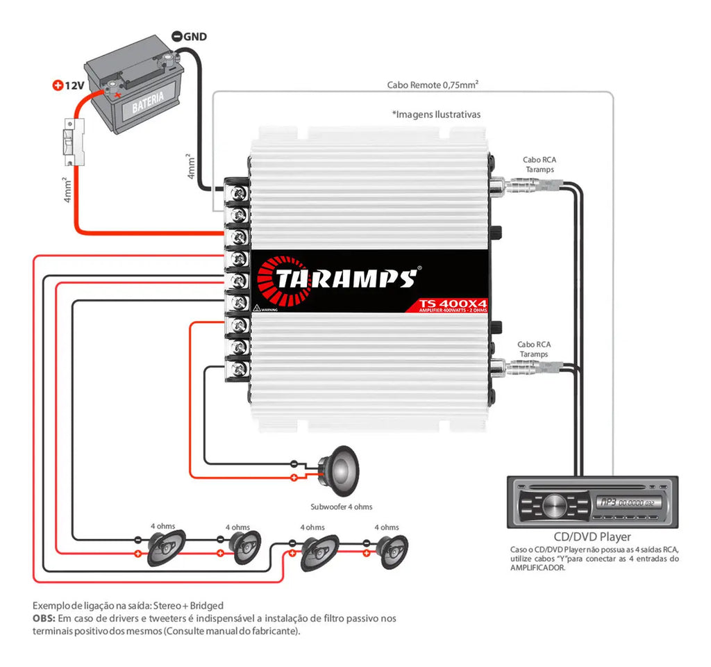 Kit 10 Ts 400 Taramps Modulo Ts400x4 Amplificador 400watts Potencia 2 Ohms Multicanal Som Automotivo Atacado