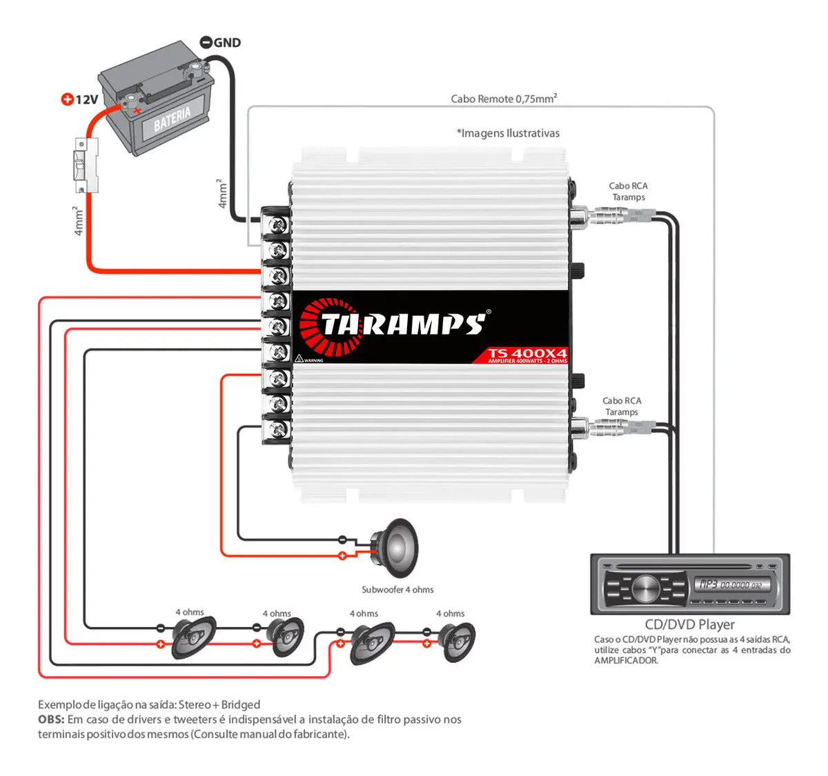 Kit 10 Ts 400 Taramps Modulo Ts400x4 Amplificador 400watts Potencia 2 Ohms Multicanal Som Automotivo Atacado