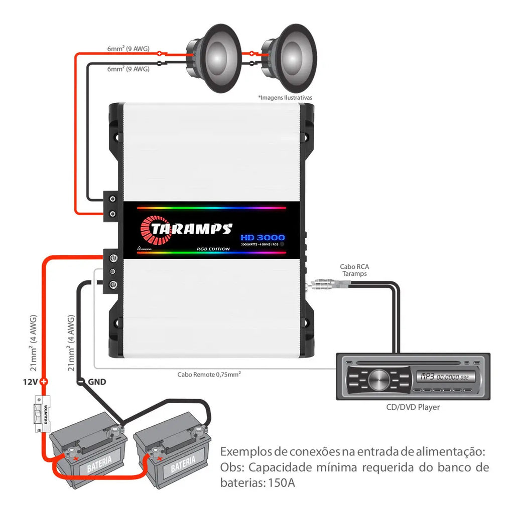 Taramps HD3000 RGB 4-Ohm 3000W Car Amplifier – White