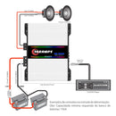Taramps HD3000 RGB 4-Ohm 3000W Car Amplifier – White