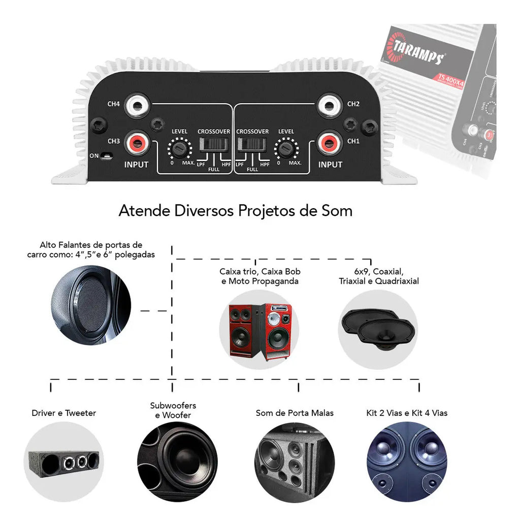 Kit 10 Ts 400 Taramps Modulo Ts400x4 Amplificador 400watts Potencia 2 Ohms Multicanal Som Automotivo Atacado