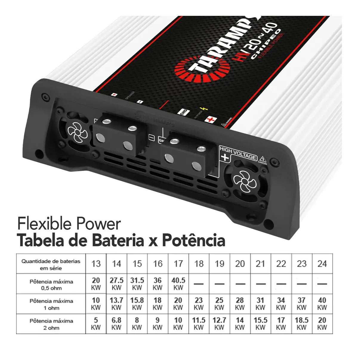Módulo Amplificador Taramps HV 20-40 CHIPEO 40000W 1 Canal p/ Som Automotivo