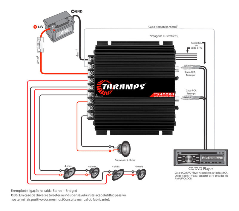 Taramps TS400X4 Black Amplifier Module 400 Watts RMS Digital  4 Channels 2 Ohms Stereo Audio Wire and RCA Input Power for Car Motorcycle Truck Automotive Sound