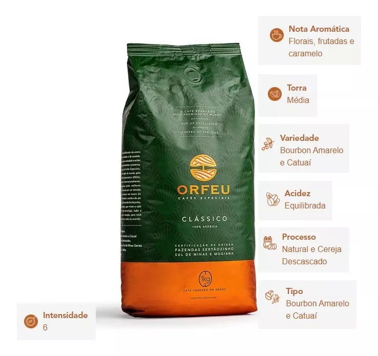 Orfeu Clássico Whole Bean Coffee 100% Arabica 1Kg