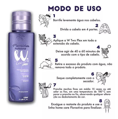 Floractive W Two Plex Anti Frizz Reducer Professional Treatment For Blonde Hair 120ml/4.05 fl.oz.