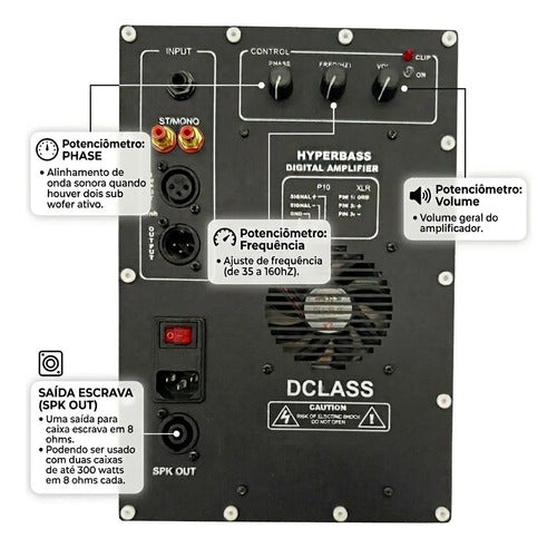 Kit Dclass P/ Ativação De Caixas Sub Graves 700 Watts Rms
