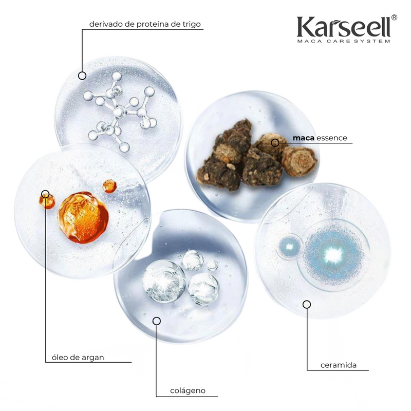 Kit Karseell Collagen & Karseell Maca Essence Oil