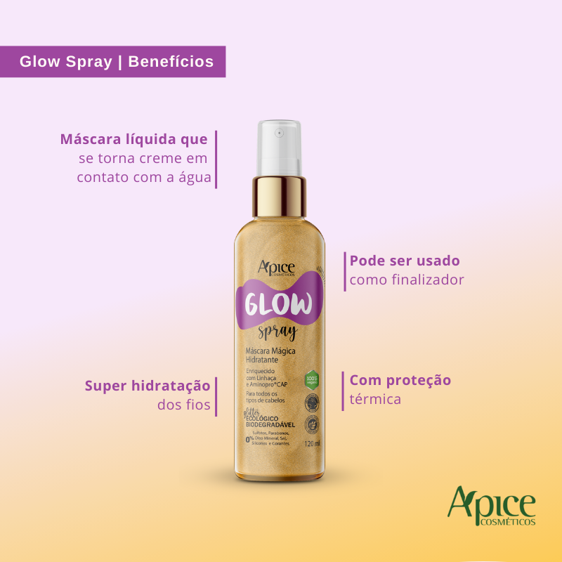 Apice Glow Spray - Magic Moisturizing Mask 120ml - Conditioning Treatment - BuyBrazil
