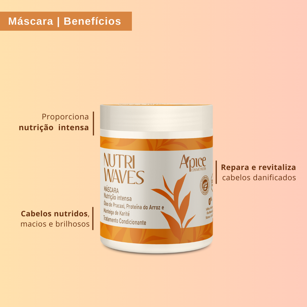 Apice Nutri Waves Intense Nutrition Mask 500G - BuyBrazil