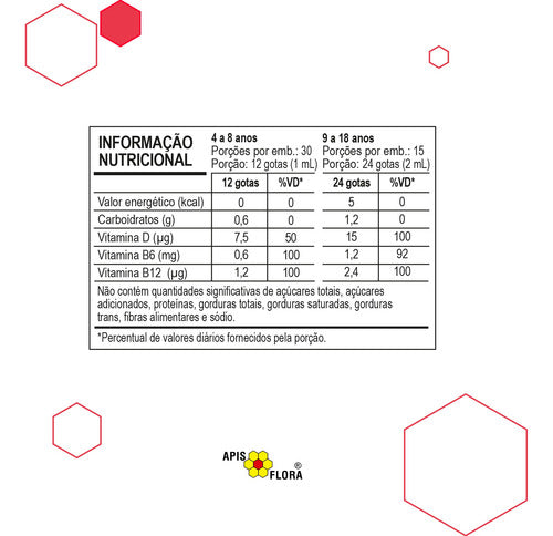 Apis Flora Propomax Kids Propolis Extract 30ml - BuyBrazil