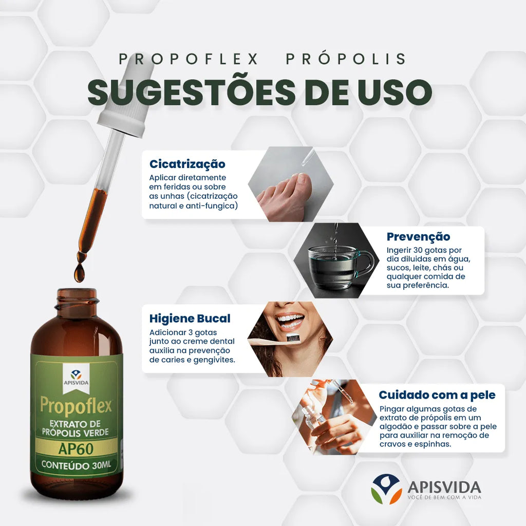 Propoflex Green Propolis Extract AP60 15% 30ml/1.01 fl.oz. - BuyBrazil