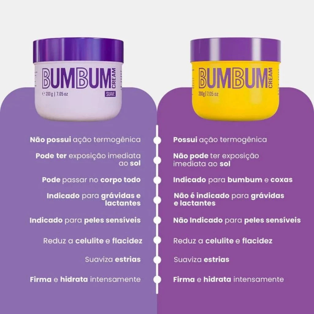 Bumbum Cream Sensitive – Firming & Smoothing Treatment for Cellulite & Stretch Marks (200g)
