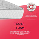 Single Orthopedic Mattress with D33 Vacuum Foam 88x188cm BF Colchões - BuyBrazil