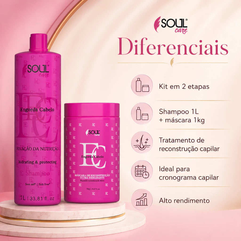 Kit Reconstrução Profissional Engorda Cabelo de Shampoo e Mascara Cronograma Capilar
