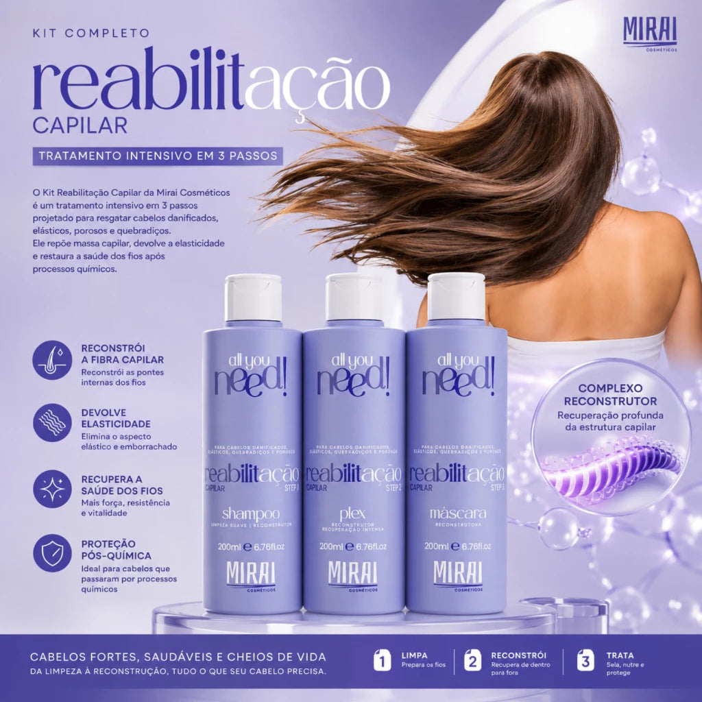 Kit Reabilitação Capilar 1L Tratamento S.O.S Anti-emborrachamento Cauterização Mirai Cosmeticos