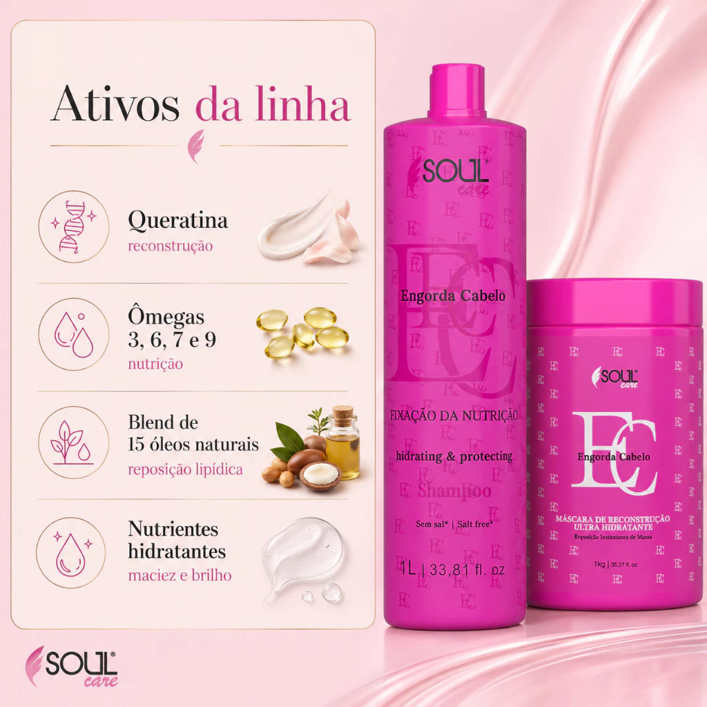 Kit Reconstrução Profissional Engorda Cabelo de Shampoo e Mascara Cronograma Capilar