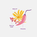 Bumbum Cream Beleza Brasileira 200g/ 7.05 oz.