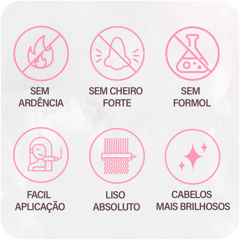 Nuance Professional Liso Perfeito Progressive Smooth 3 Steps