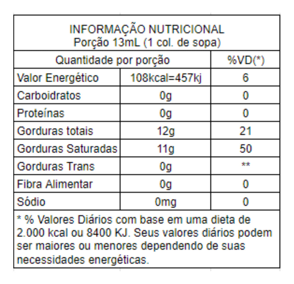 Copra Extra Virgin Coconut Oil 200ml/ 6.76 fl.oz. - BuyBrazil