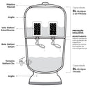 Stéfani São João Classic  Clay Water Purifier Filter 8 Liters