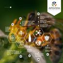 Propoflex Red Propolis Extract 11% 30ml/1.01 fl.oz.