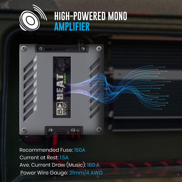 Banda Audioparts Beat 3001 Amplifier Module 1 Channel 1 Ohm 3000 Wrms