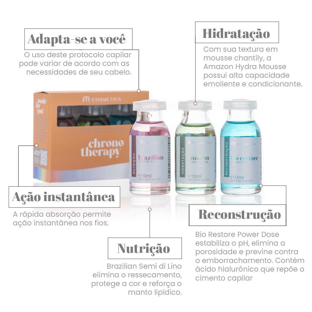 Fit Cosmetics Chrono Therapy Hair Care Schedule - BuyBrazil