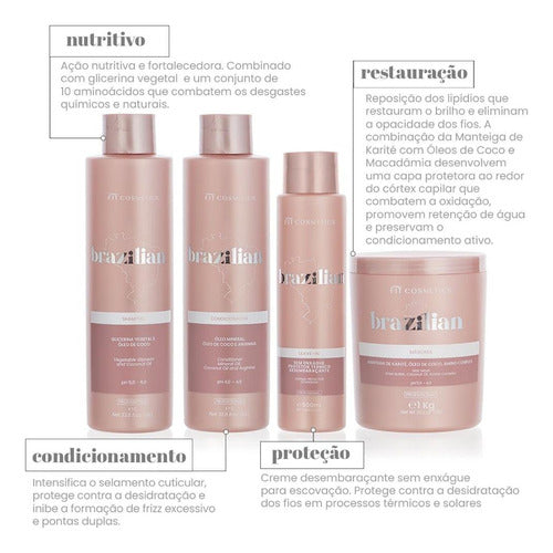 Fit Cosmetics Brazilian Nutrition Hair Mask Coco 1kg - BuyBrazil