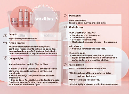 Fit Cosmetics Brazilian Nutrition Hair Mask Coco 1kg - BuyBrazil