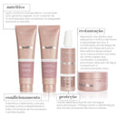 Fit Cosmetics kit Brazilian Nutri Home Care 4 Steps | Shampoo, Conditioner, Mask and Leave In - BuyBrazil