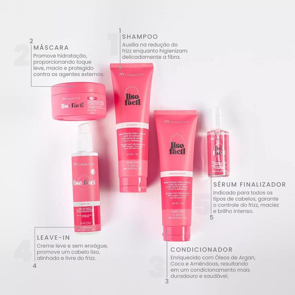 FIT Cosmetics Liso Facil Easy Smooth Anti-Frizz Hair Mask 250g, creamy hair treatment for frizz control and smooth styling.