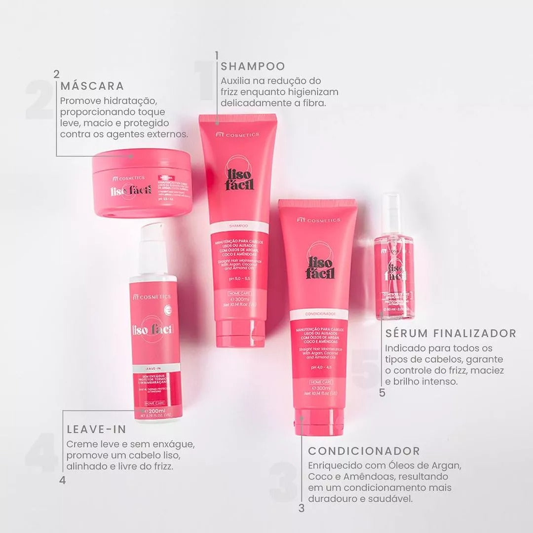 FIT Cosmetics Liso Facil Easy Smooth Anti-Frizz Hair Mask 250g, creamy hair treatment for frizz control and smooth styling.