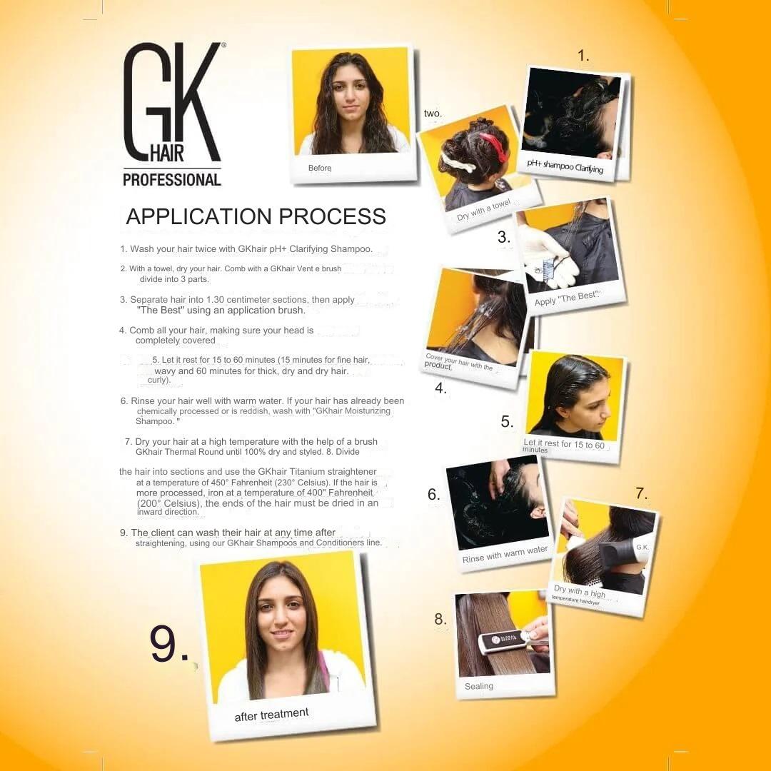 GK Hair The Best Hair Taming System With Juvexin Straightening 1000ml/33.8 fl.oz.