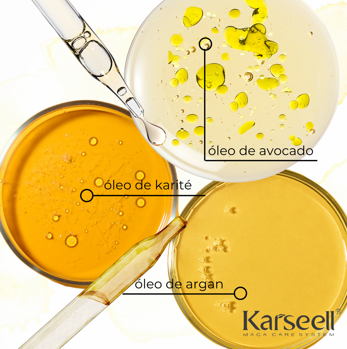 Kit Karseell Collagen & Karseell Maca Essence Oil - BuyBrazil