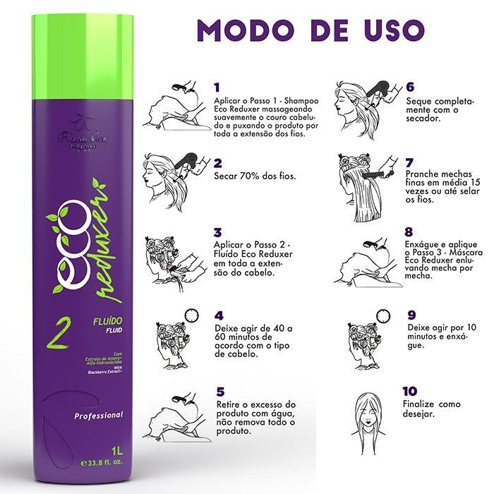 Floractive Vegan Eco Reduxer Formol Free Professional Treatment Kit, Shampoo And Mask