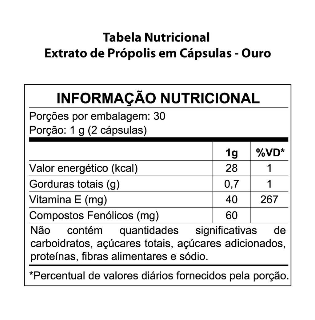 MN Propolis Brazilian Green Propolis Extract 60 Capsules 500mg - BuyBrazil
