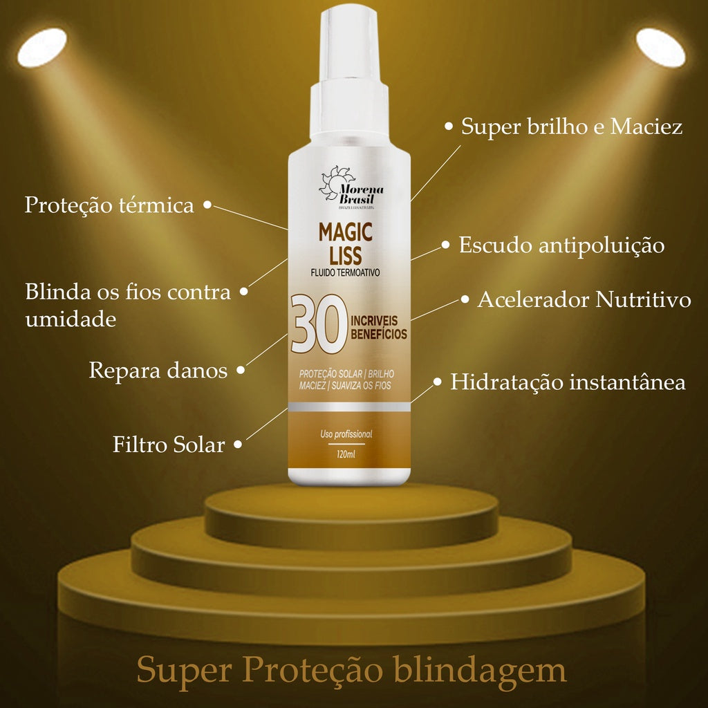 Morena Brasil Organic Formaldehyde-Free Straightening Kit - BuyBrazil