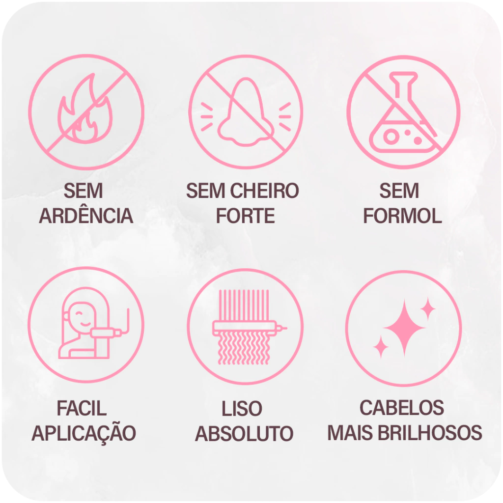 Nuance Professional Liso Perfeito Progressive Smooth 3 Steps - BuyBrazil