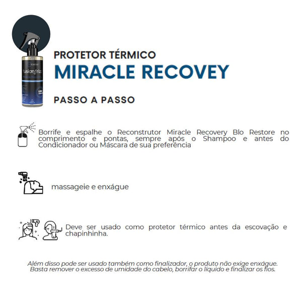 Brscience Fusion Frizz Miracle Recovery 250ml/8.45 fl.oz.